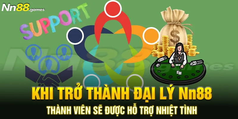 Khi trở thành đại lý Nn88 hội viên sẽ được hỗ trợ nhiệt tình