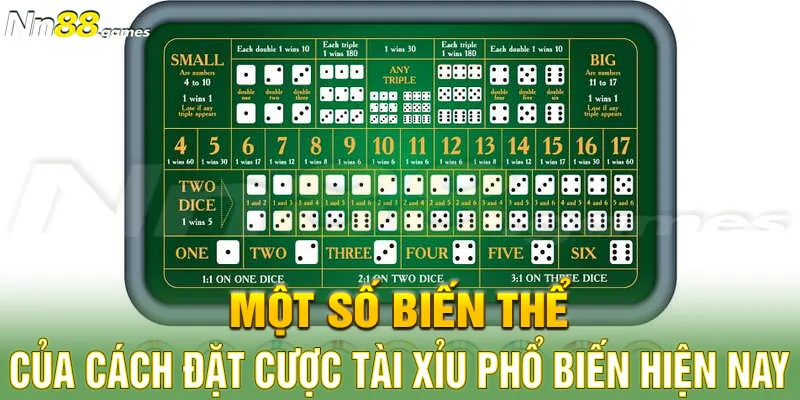 Một số biến thể của cách đặt cược tài xỉu phổ biến hiện nay