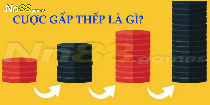 Khái niệm dễ hiểu của đánh gấp thếp là gì?